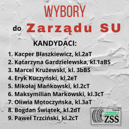 WYBORY DO ZARZĄDU SAMORZĄDU UCZNIOWSKIEGO