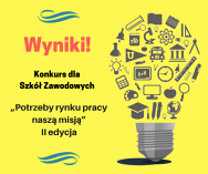 SUKCES "SAMOCHODÓWKI" W II EDYCJI KONKURSU WUP DLA SZKÓŁ ZAWODOWYCH