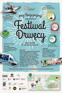 ZAPROSZENIE NA "FESTIWAL DRWĘCY"